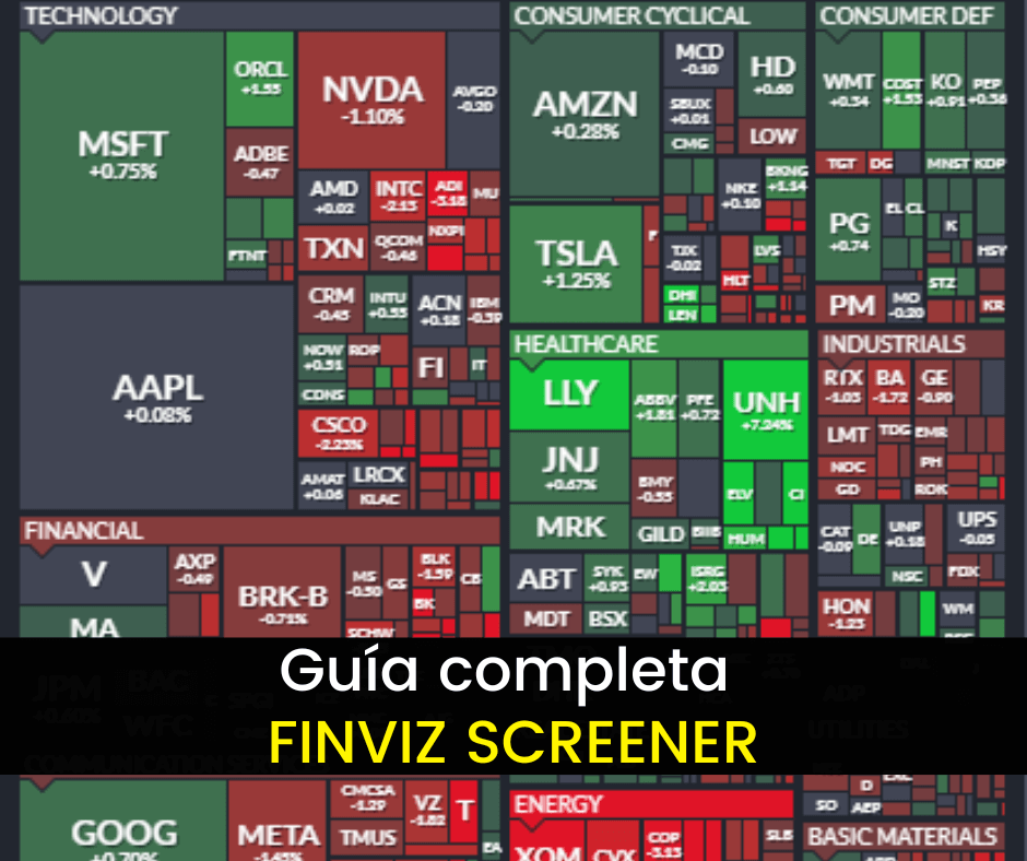 Como Usar El Screener De Finviz Para Acciones