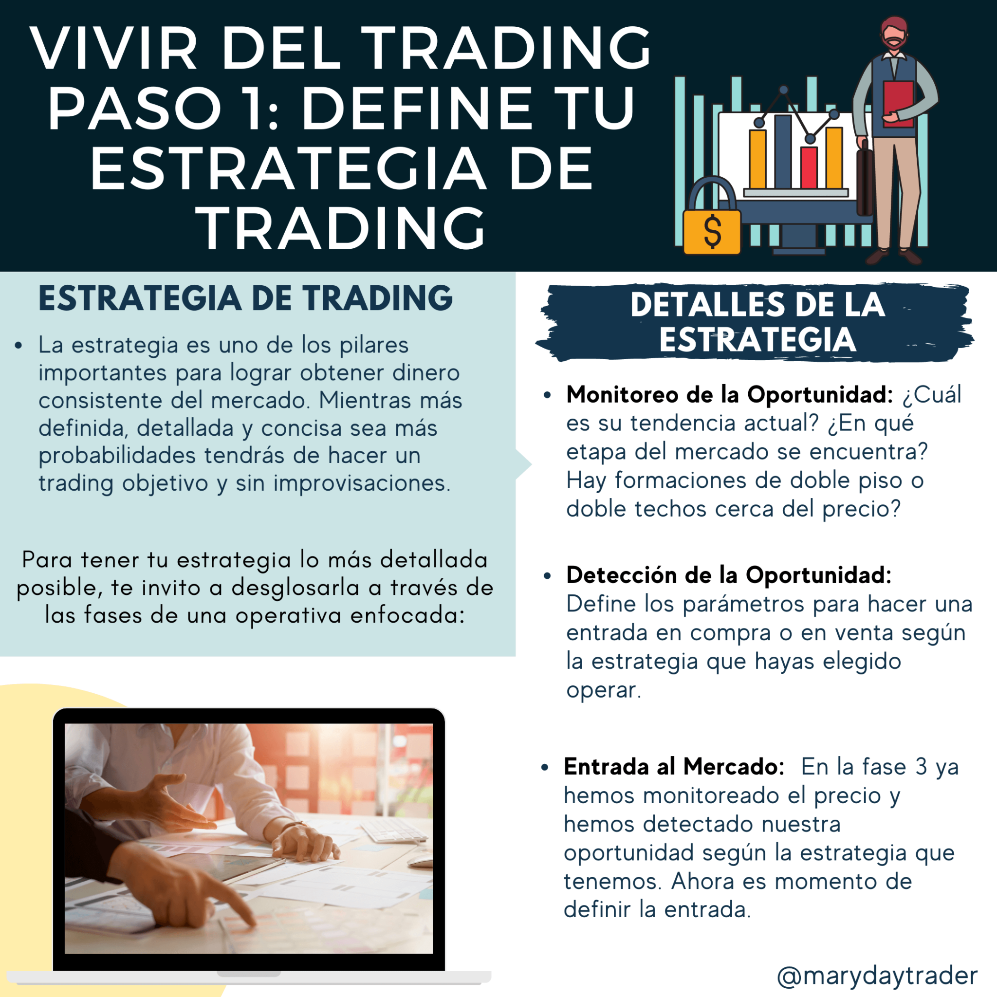 ¿Cómo Ser Rentable En El Trading? Claves Para Lograrlo