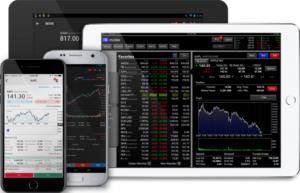 plataforma de trading interactive brokers