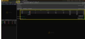 panel de control de thinkorswim