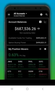 Thinkorswim app