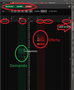 partes del active trader en thinkorswim