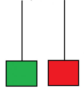 vela martillo invertido