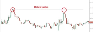 patrón doble techo