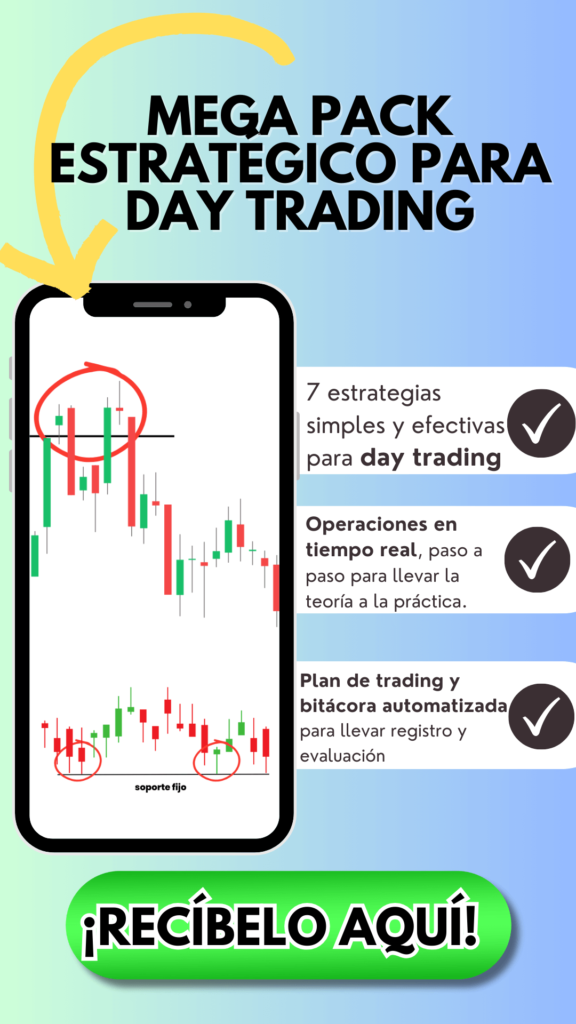 pack estrategico day trading