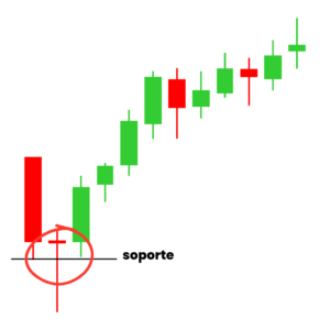 vela martillo en soporte