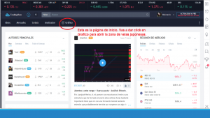 tradingview grafico